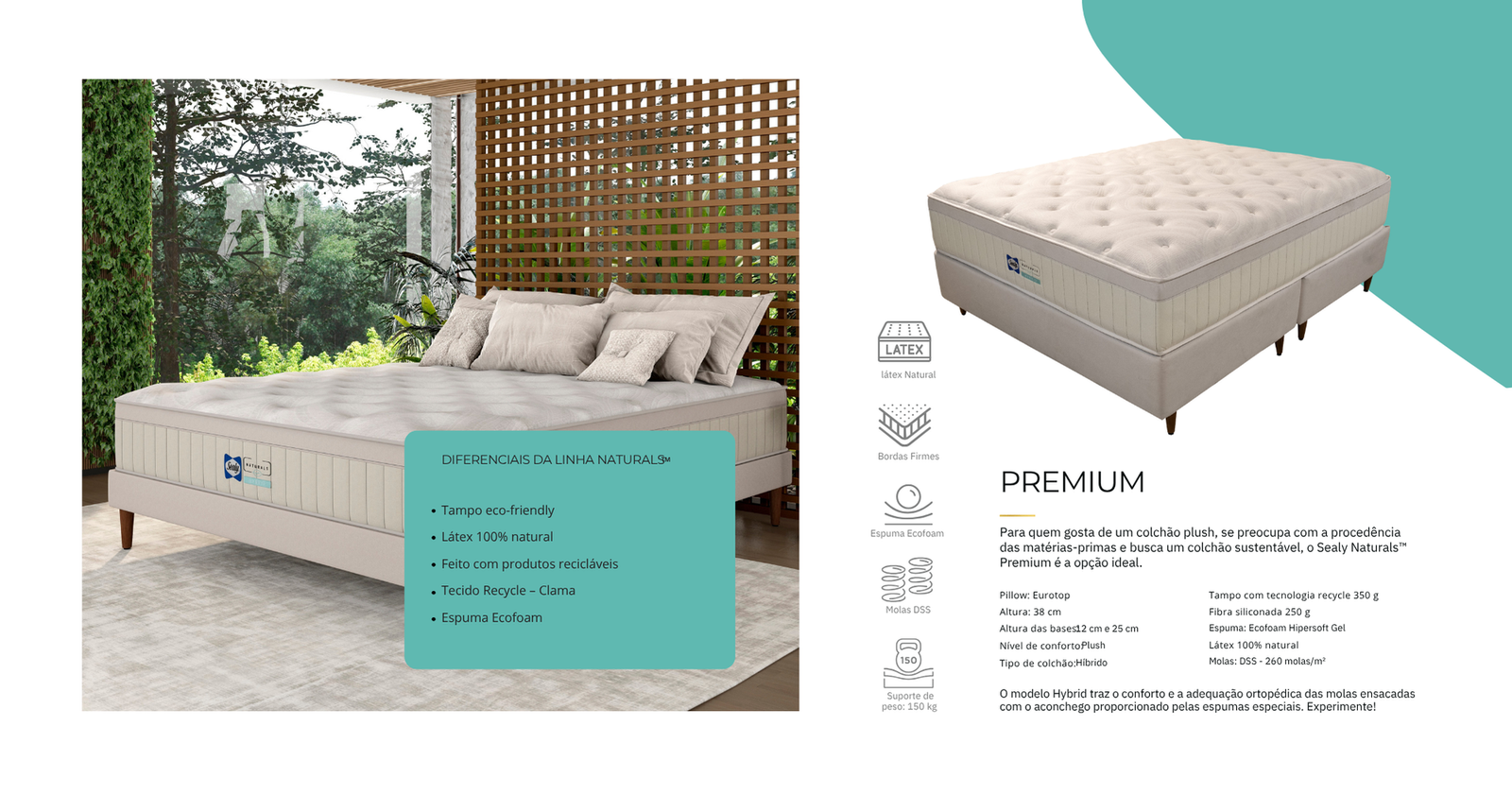 Colchão Sealy Posturepedic Hybrid High Point