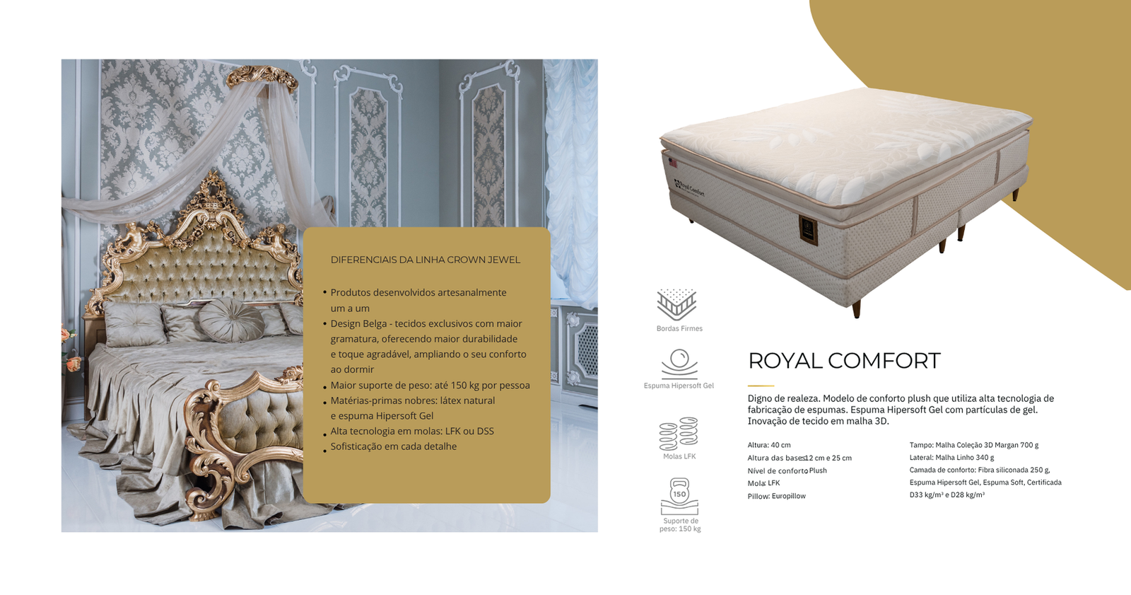 Colchão Sealy Conform Essentials